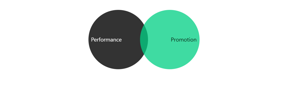 Performance vs. promotion